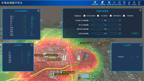 環(huán)境監(jiān)測(cè)數(shù)字孿生